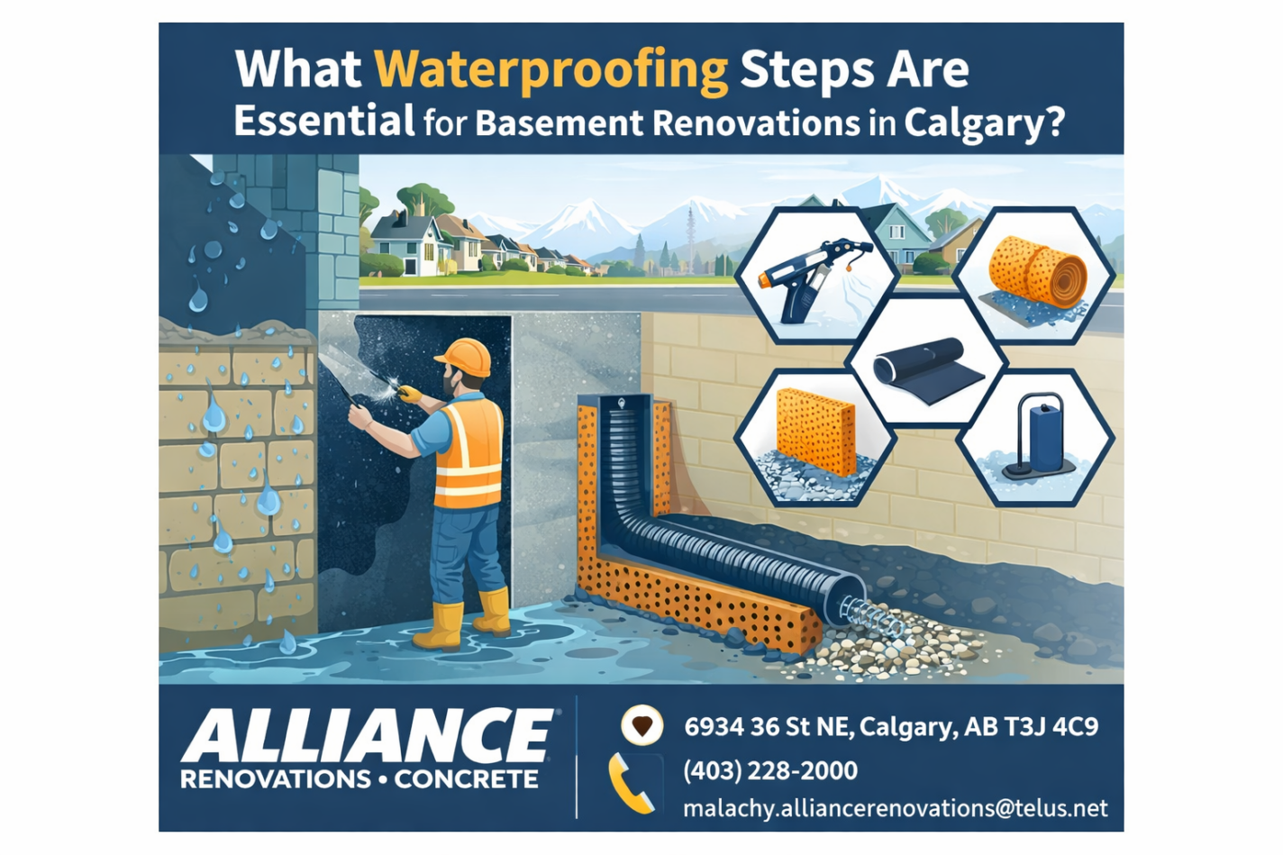 What Waterproofing Steps Are Essential for Basement Renovations in Calgary
